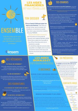 Covid : Situation des étudiants